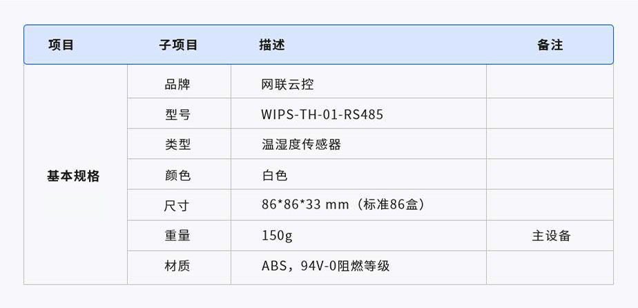 溫濕度傳感器(圖1) 1-210625192920128.jpg